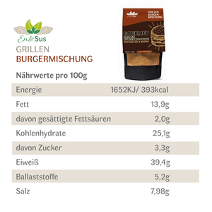 Burgermischung Grillenburger